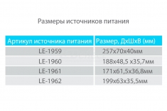 Светодиодный светильник ШТРИХ 15 ВТ LE-СБУ-44-015-Х-67Х