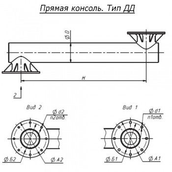Прямая консоль закладной детали B 20 / 24 / З0 / З6