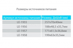 Светодиодный светильник ШТРИХ ОПТИК 3 ВТ LE-СБУ-44-003-Х-67Х